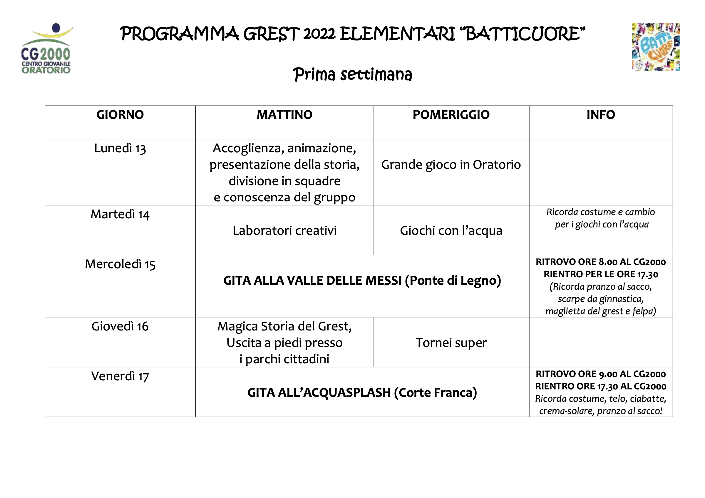 Read more about the article ELEMENTARI – Programma Grest 2022