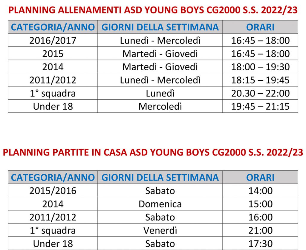 Planning allenamenti 2022-23