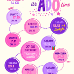 it’s ADO time