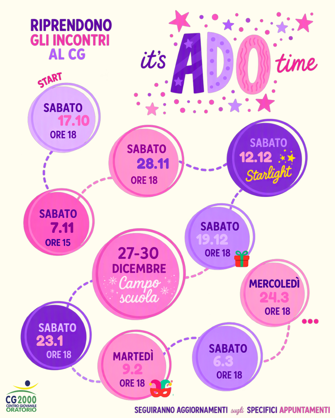 You are currently viewing it’s ADO time